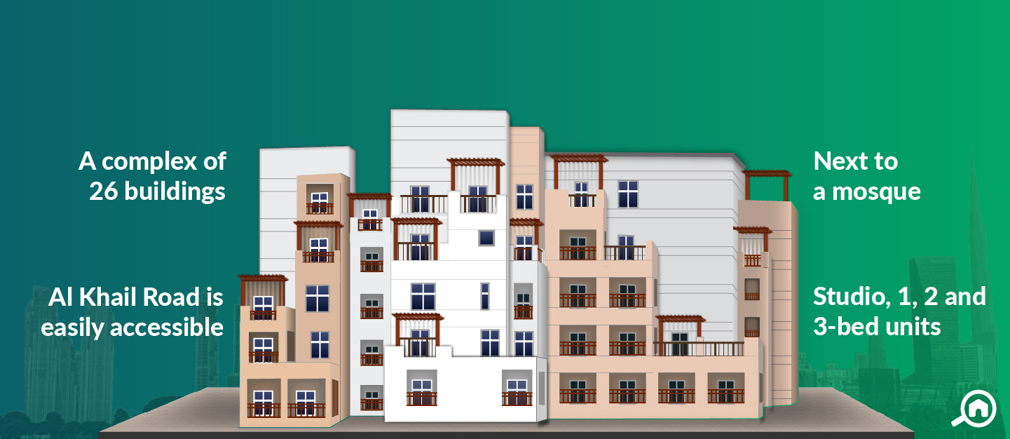 Al Khail Heights, Al Quoz