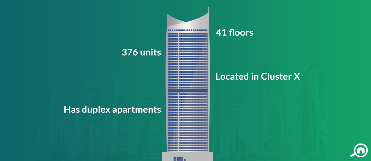 Jumeirah Bay X1, JLT