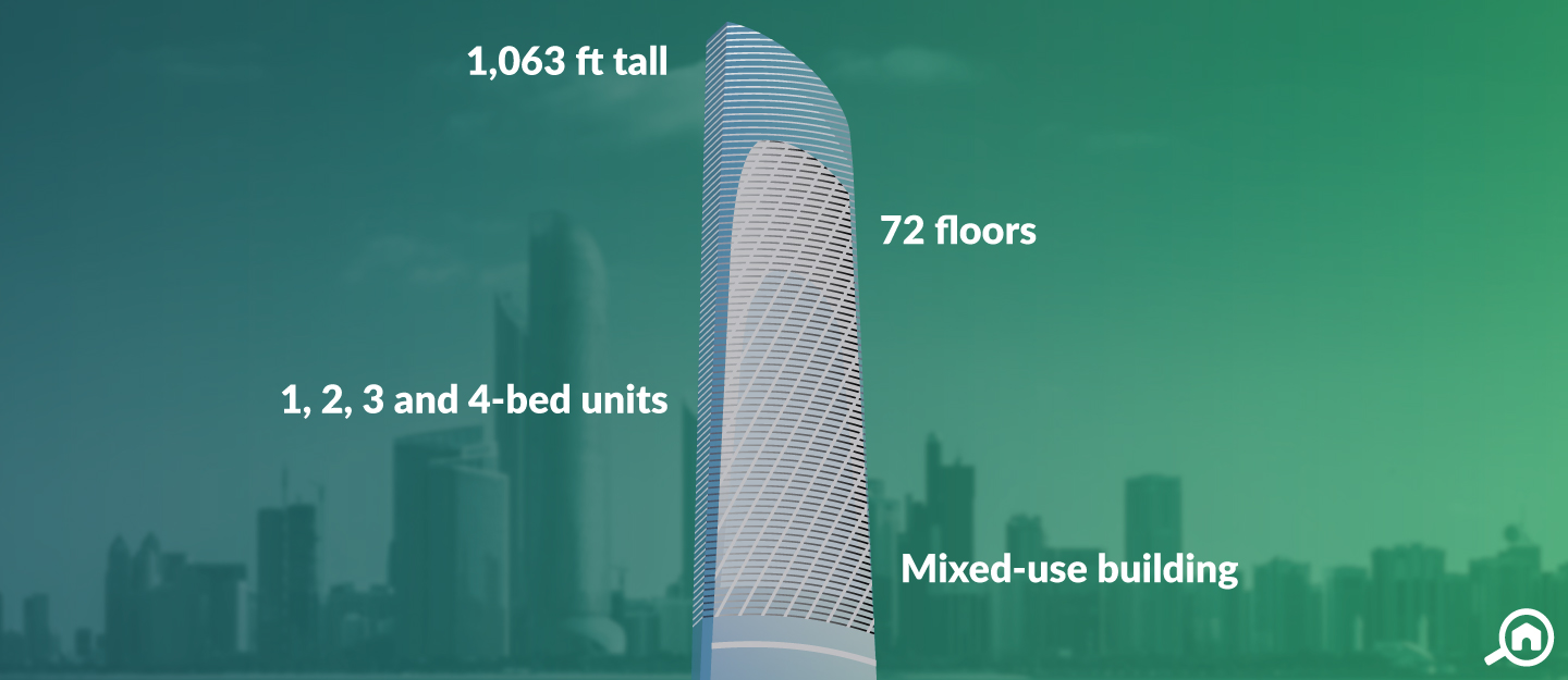 Landmark Tower, Abu Dhabi Building Guide Bayut