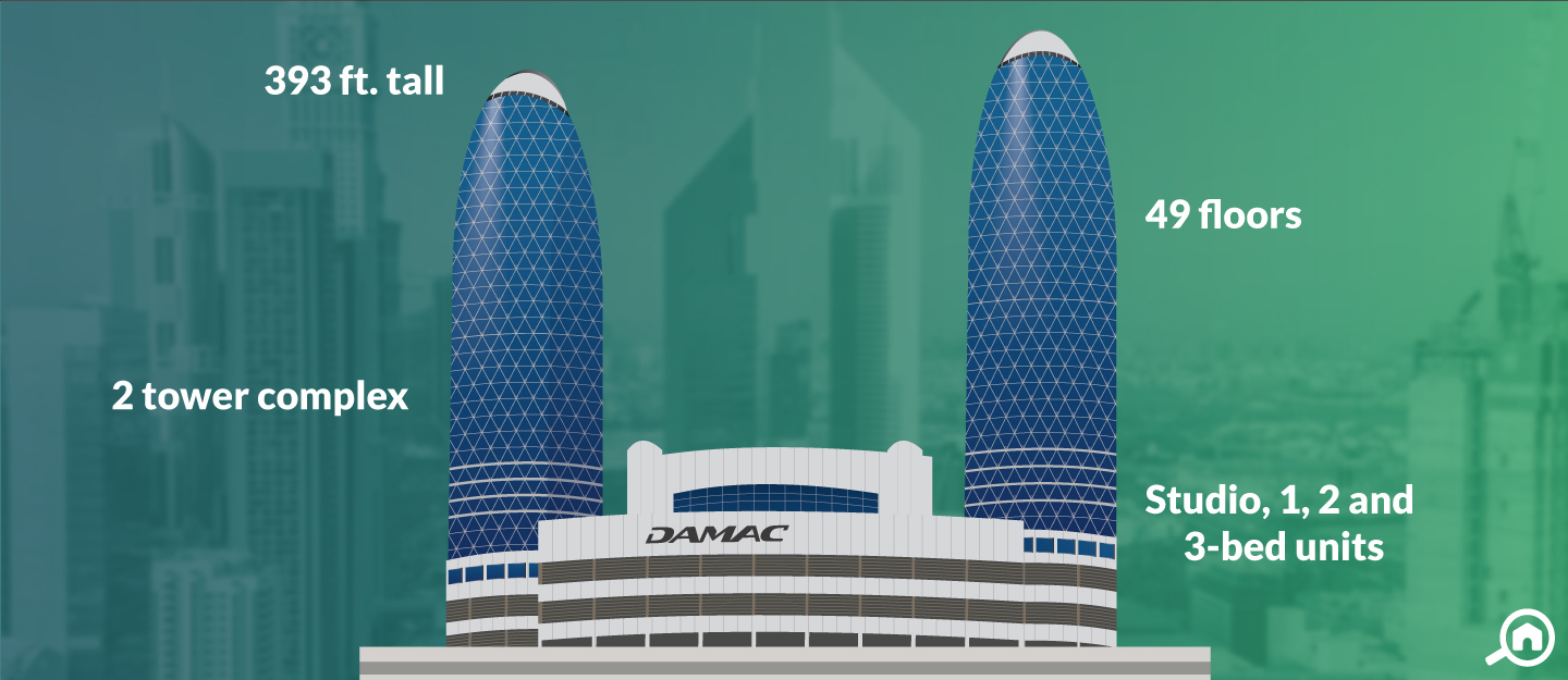 Park Towers, DIFC