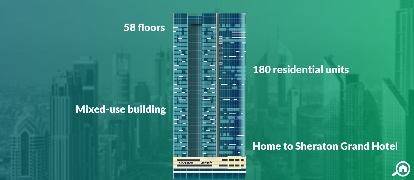 Burj Al Salam Towers, Sheikh Zayed Road