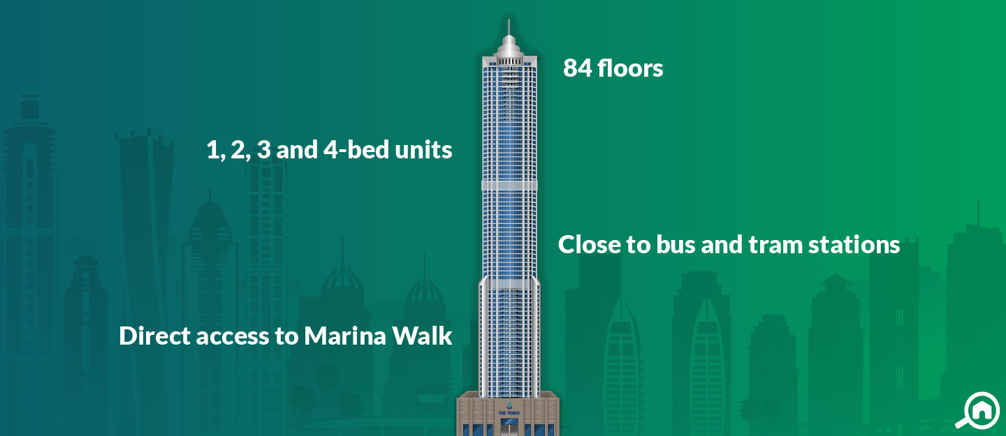The Torch, Dubai Marina
