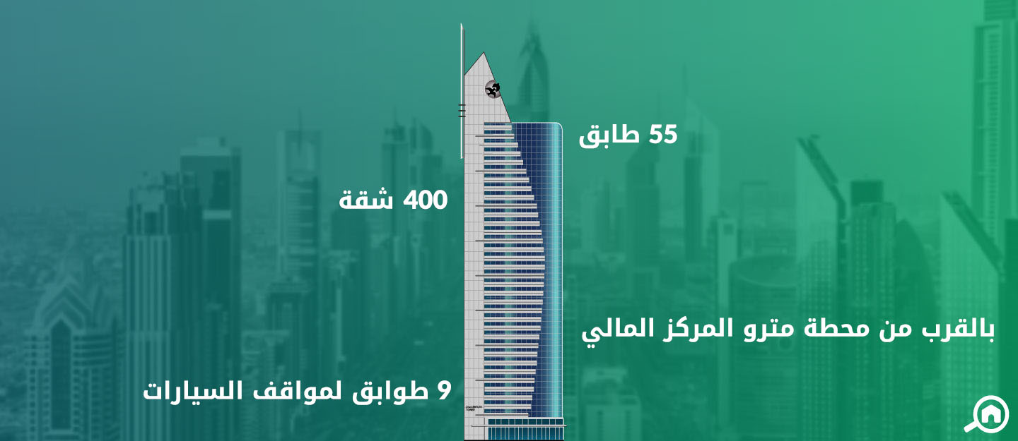 برج القرن 21، شارع الشيخ زايد