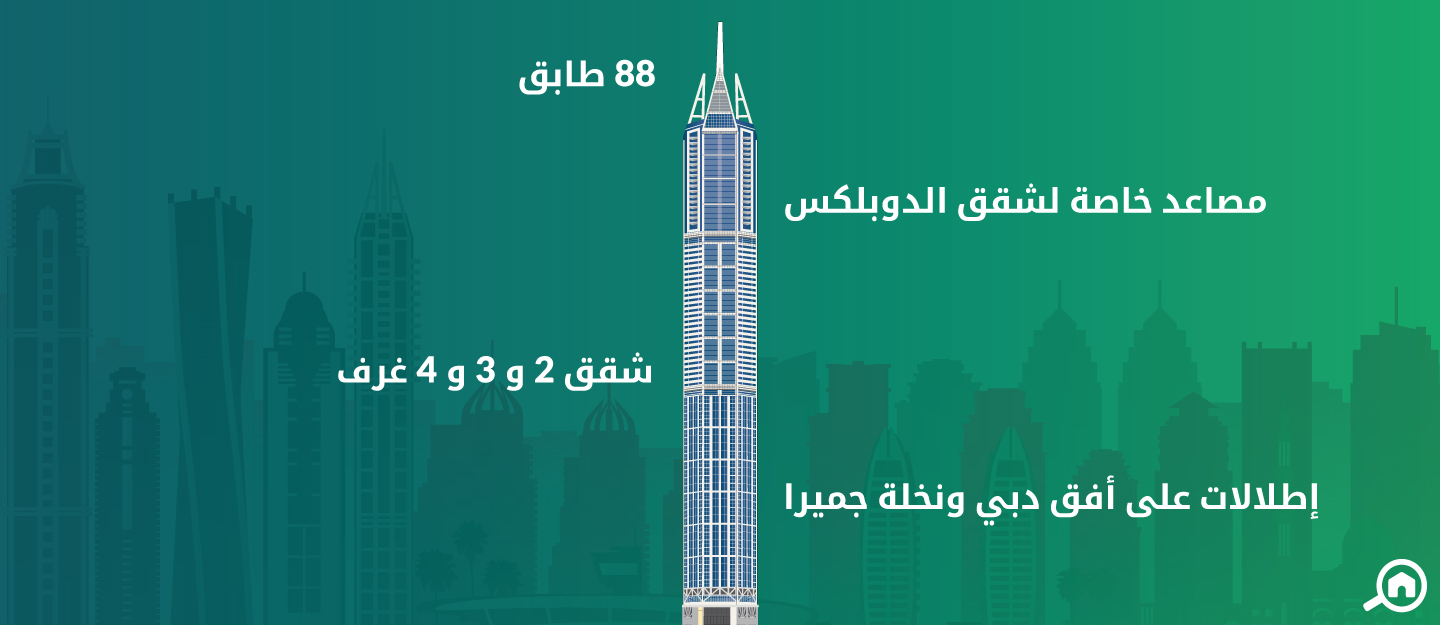 برج مارينا 23، دبي مارينا