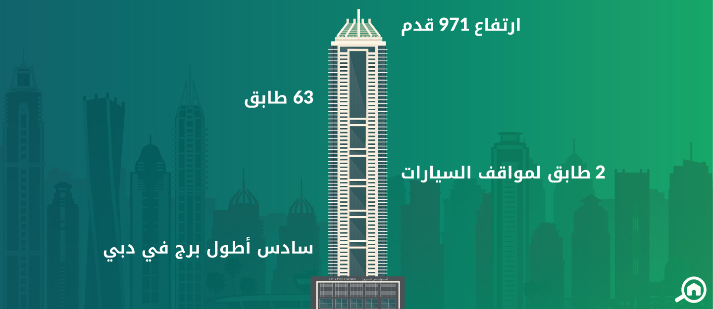 تاج الامارات، دبي مارينا