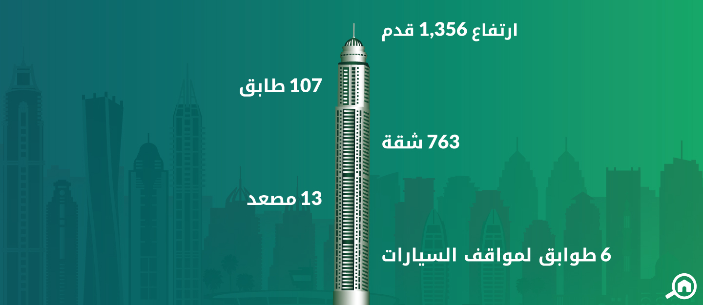 برج الأميرة، دبي مارينا
