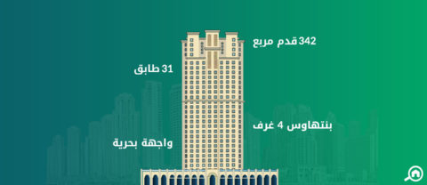 بحر 4، جي بي ار