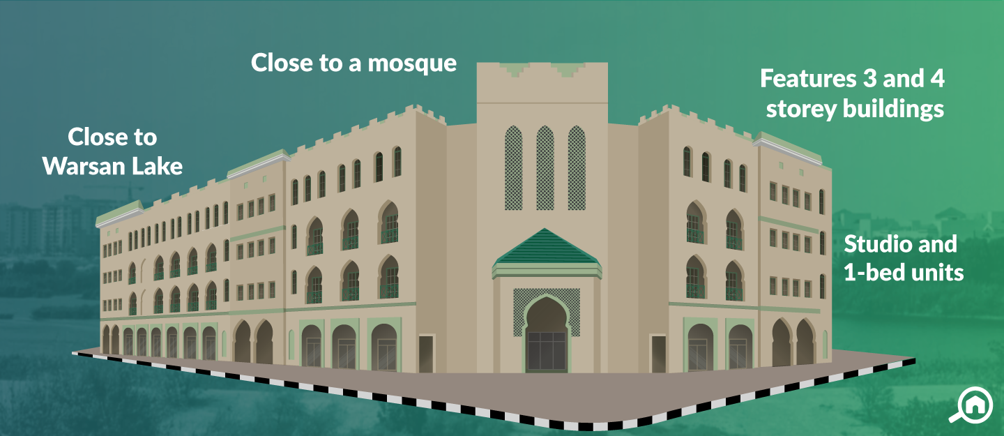 Morocco Cluster, International City Building Guide Bayut