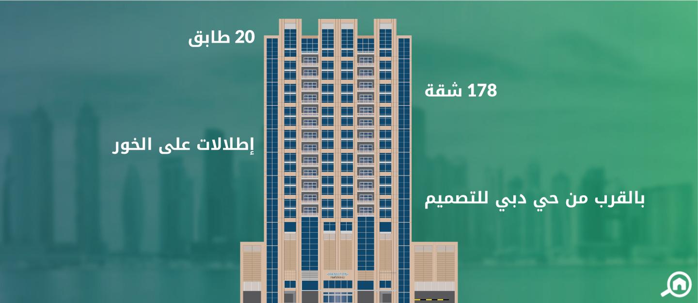 مساكن هاملتون، الخليج التجاري