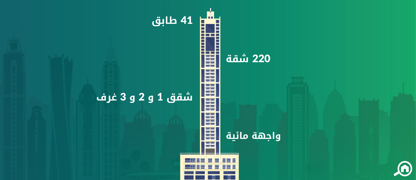 جام مارينا ريزيدنس، دبي مارينا