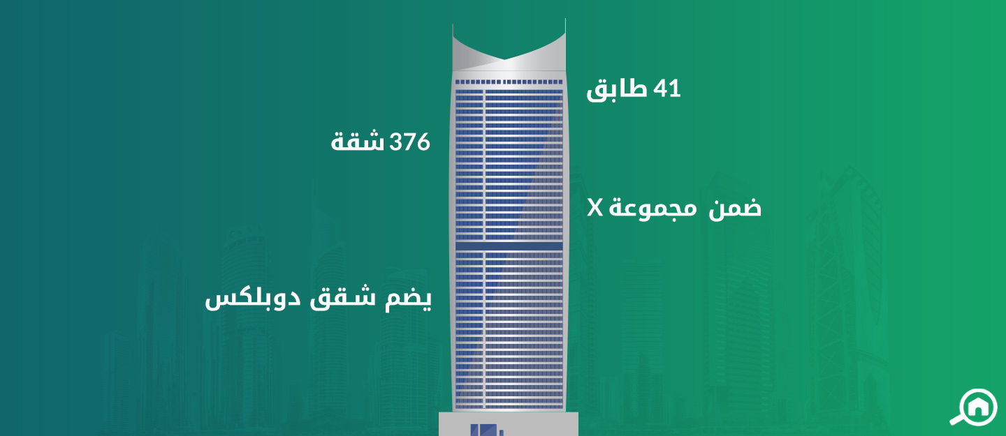 خور الجميرا X1، أبراج بحيرات جميرا