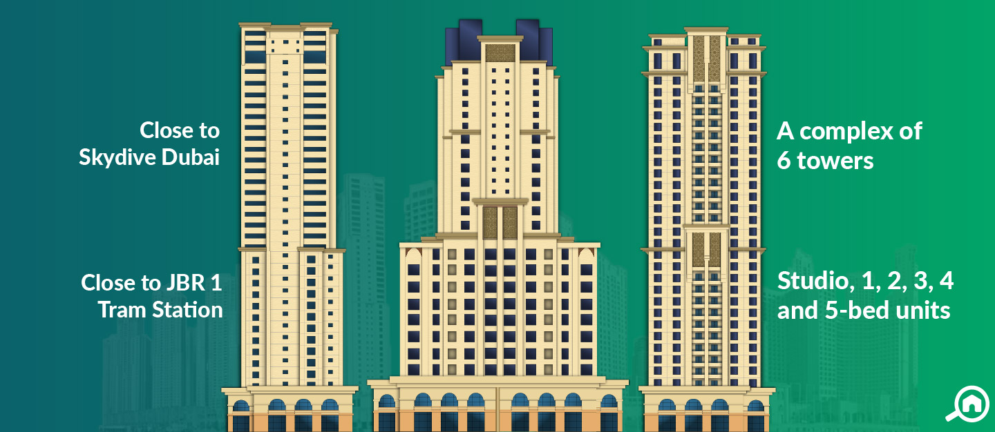 Murjan, Jumeirah Beach Residence (JBR)