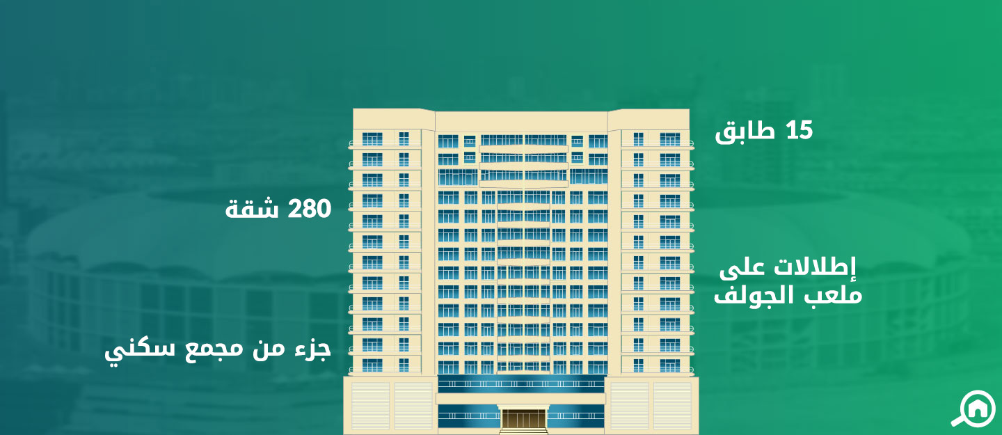 رويال ريزيدنس 1، مدينة دبي الرياضية