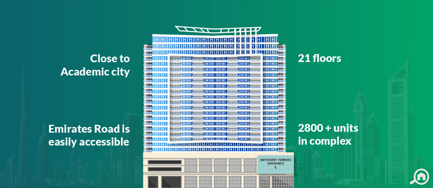 Skycourts Tower E, Dubailand