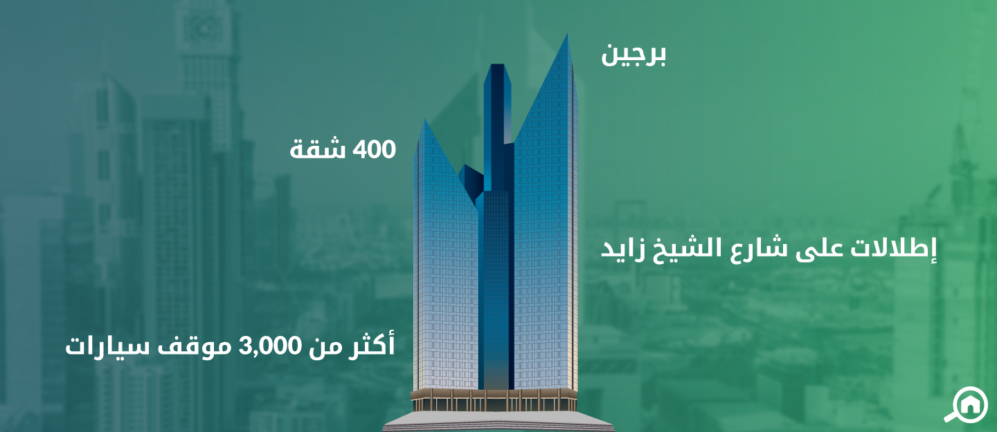ابراج سنترال بارك، مركز دبي المالي العالمي