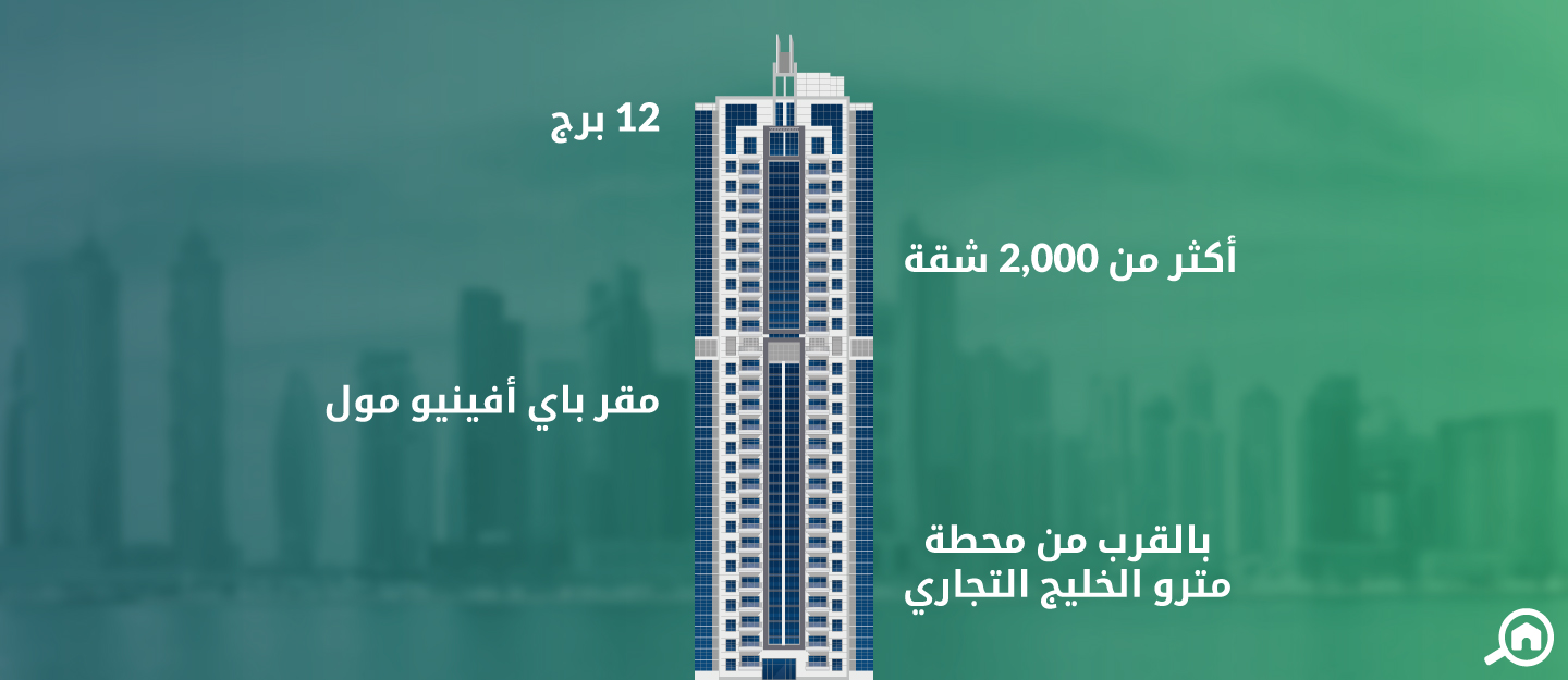 برج E، الخليج التجاري