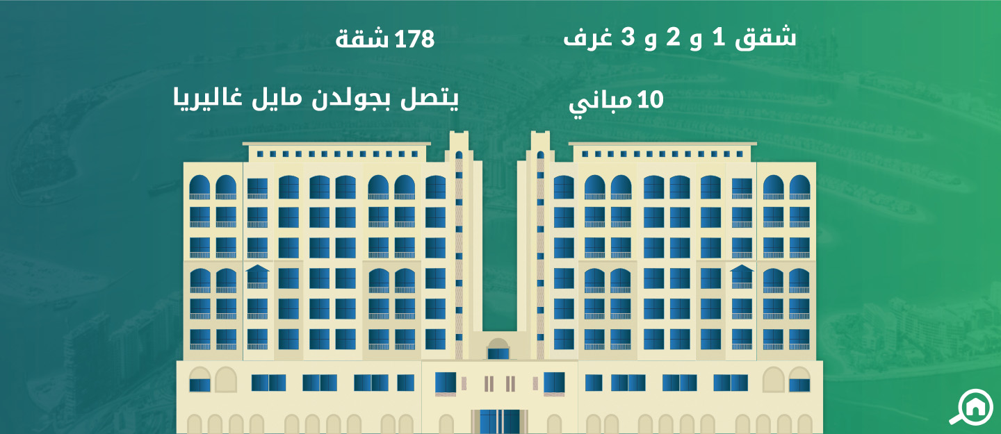 الميل الذهبي، نخلة جميرا