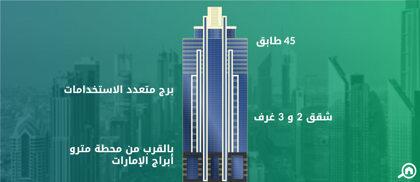 برج لطيفة، شارع الشيخ زايد