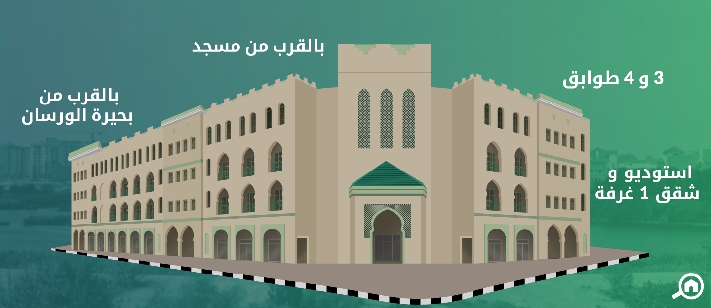 الحي المغربي، المدينة العالمية