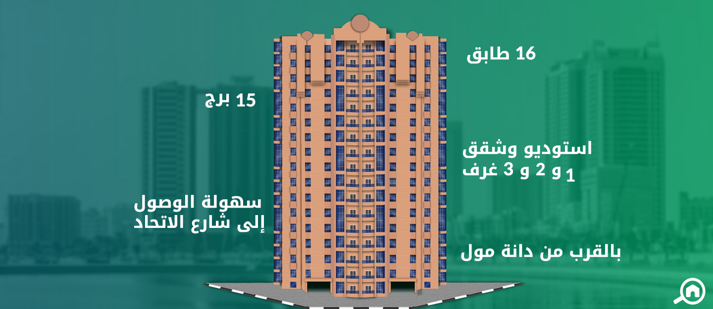 ابراج النعيمية