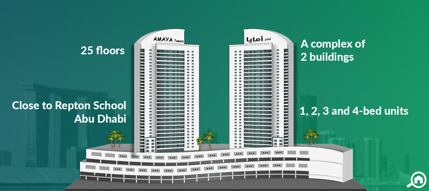 Amaya Towers, Al Reem Island