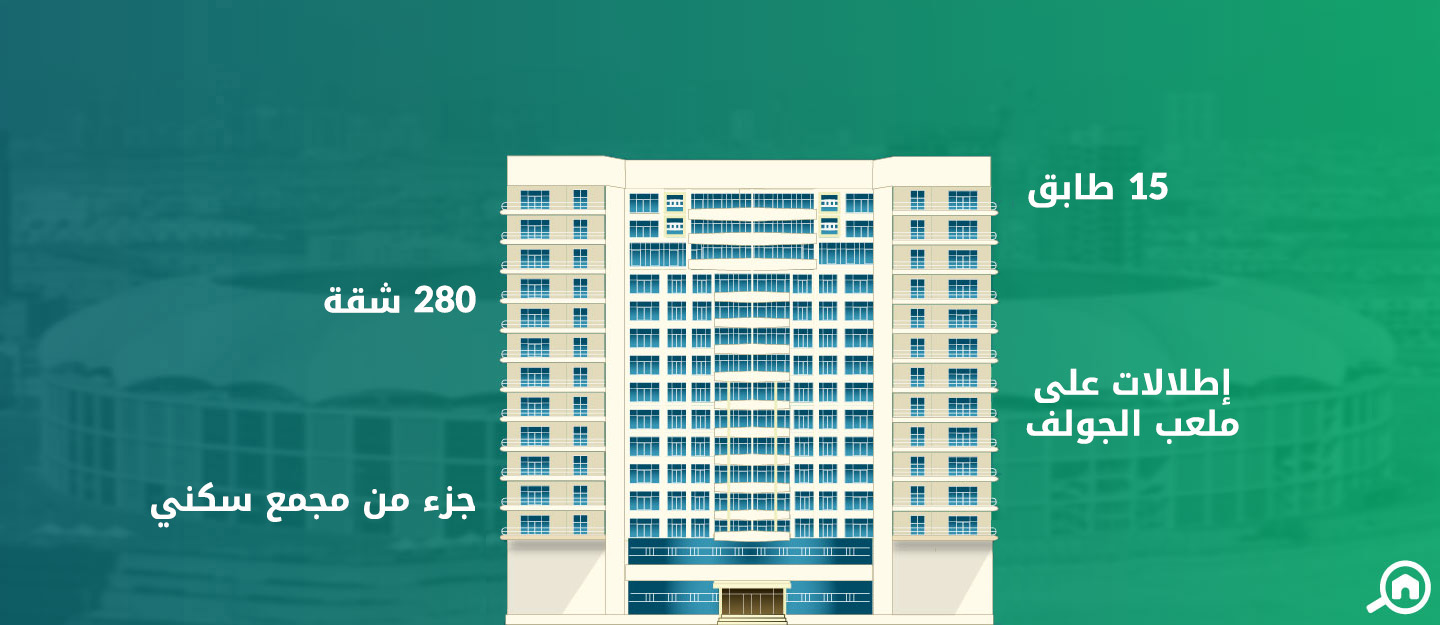 رويال ريزيدنس، مدينة دبي الرياضية
