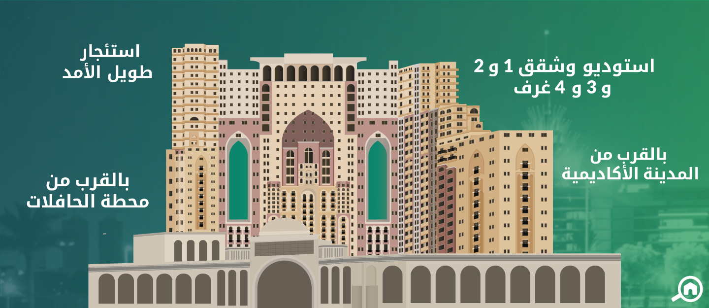 بوابات السيليكون 1، واحة دبي للسيليكون