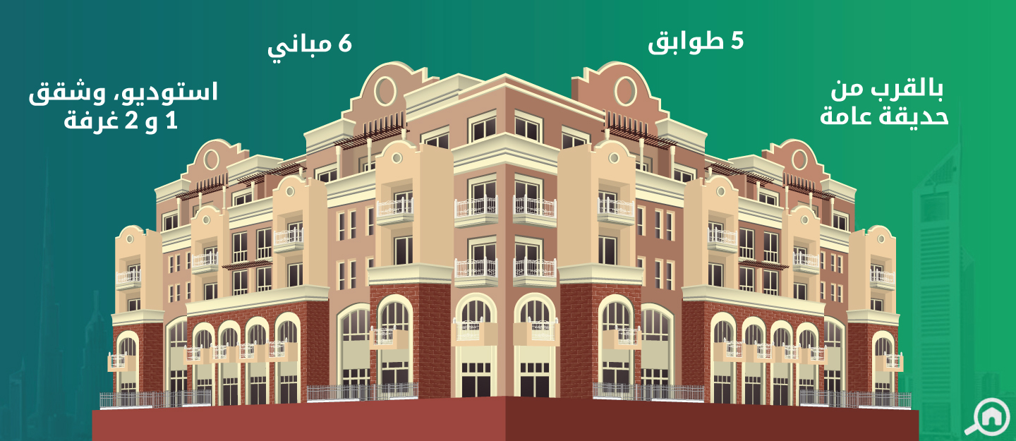 حدائق الإمارات، قرية جميرا الدائرية