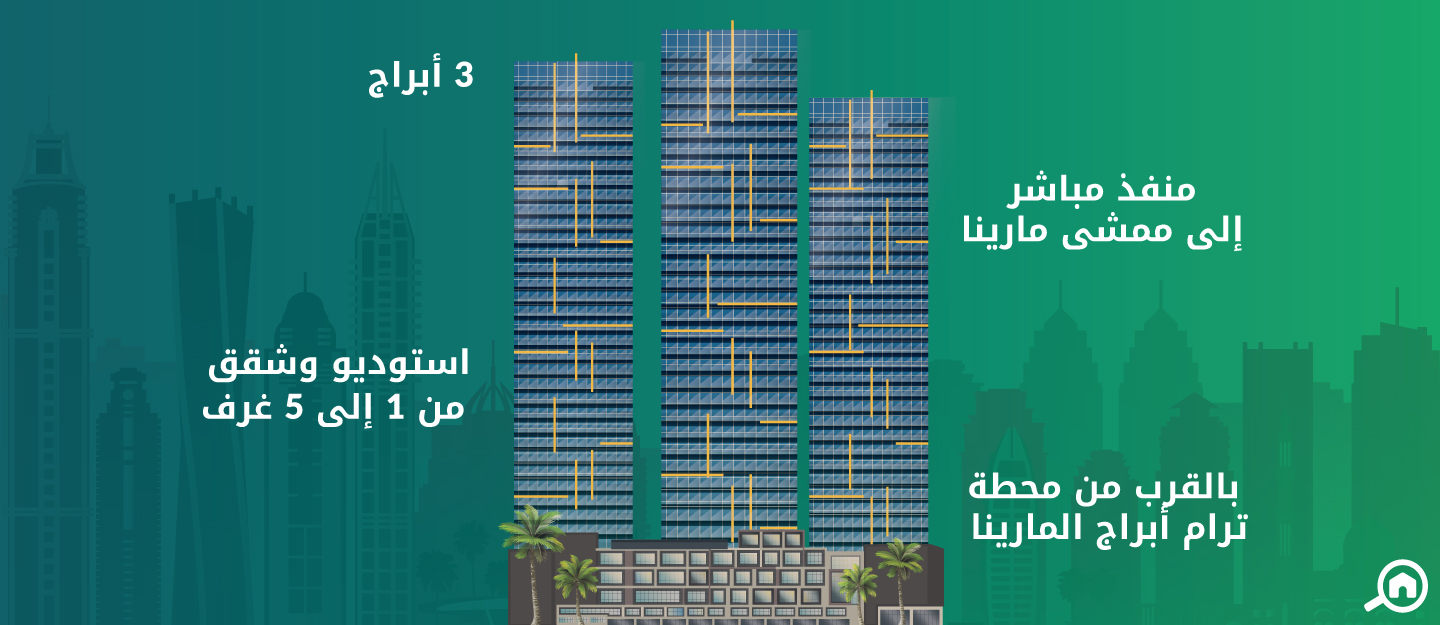 بوابة المارينا، دبي مارينا