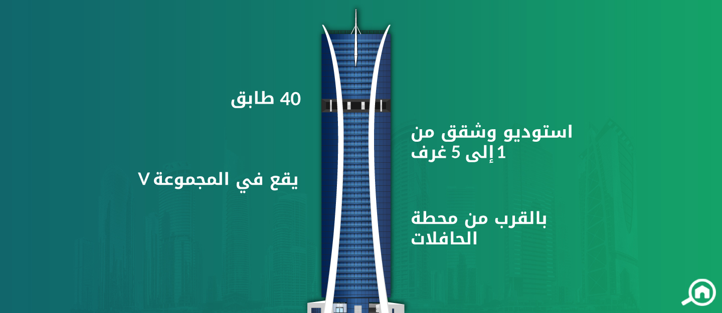 جولد كريست فيوز 1، أبراج بحيرات جميرا