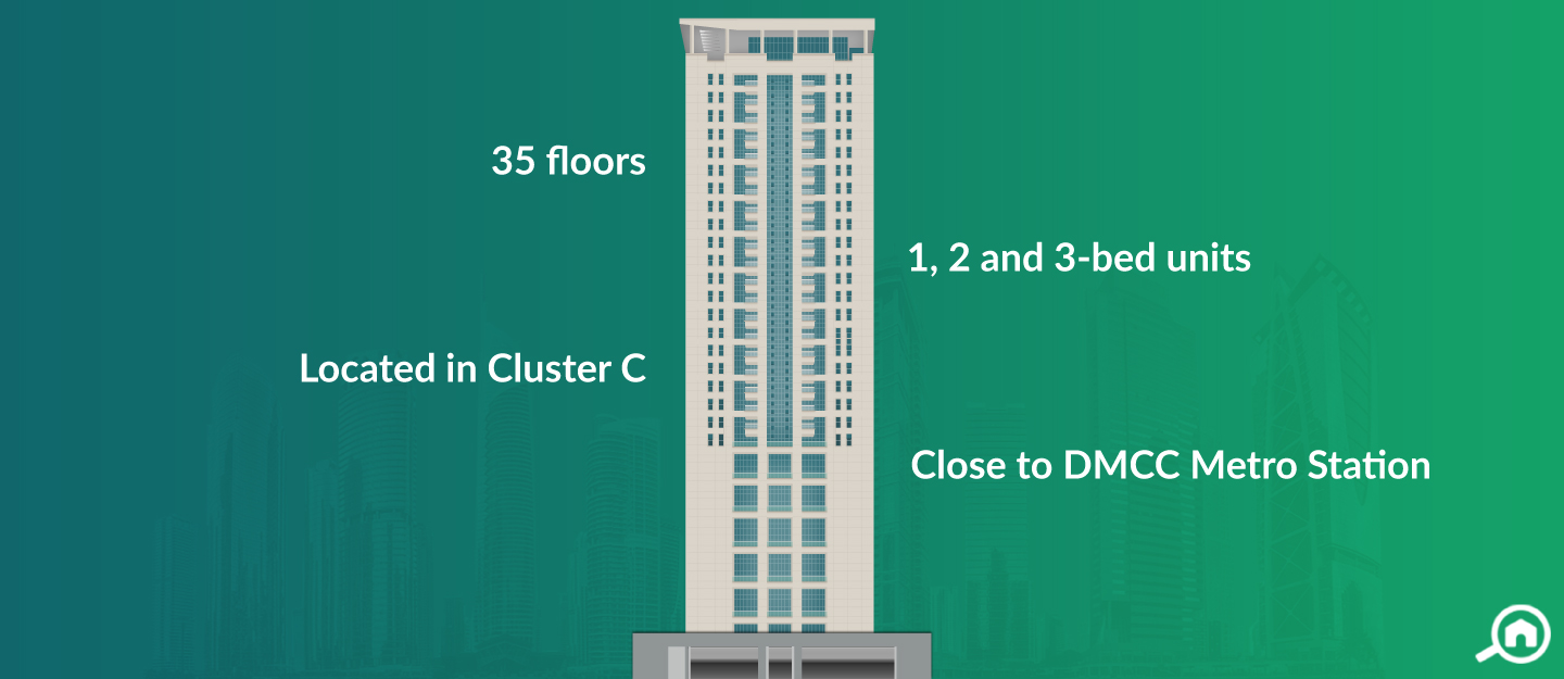 The Palladium, JLT