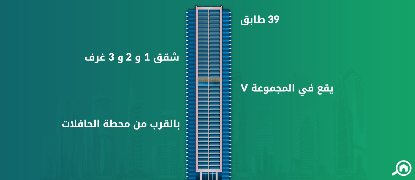 برج V3، أبراج بحيرات جميرا