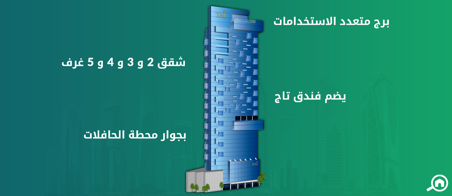 ذا ريزيدنسز جي ال تي، أبراج بحيرات جميرا