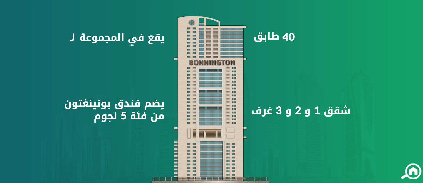 برج بونينغتون، أبراج بحيرات جميرا