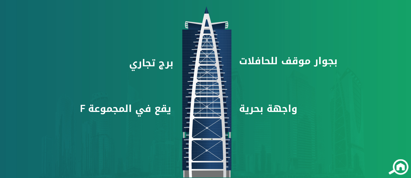 إنديجو أيكون، أبراج بحيرات الجميرا