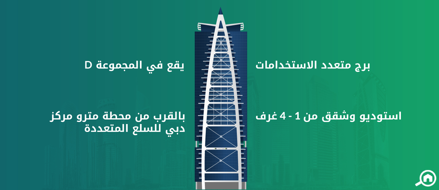 برج إنديغو، أبراج بحيرات جميرا