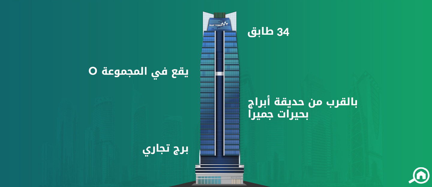 برج الريف، أبراج بحيرات جميرا