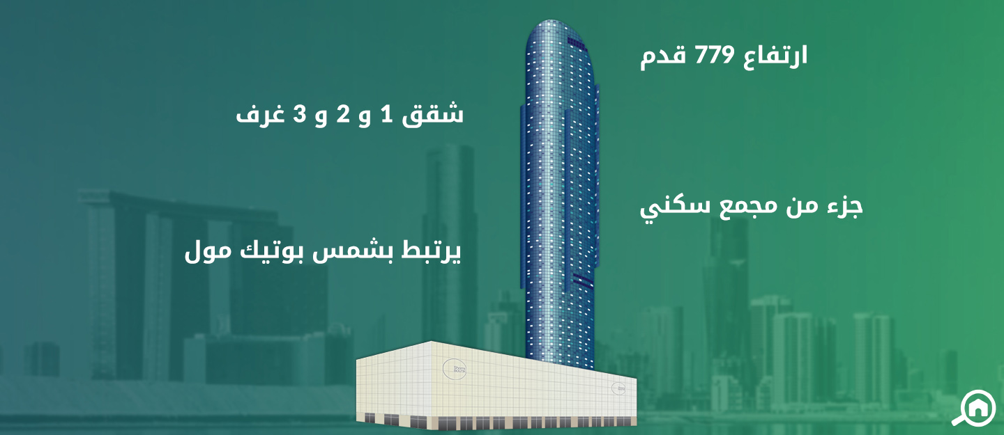 برج صن، جزيرة الريم