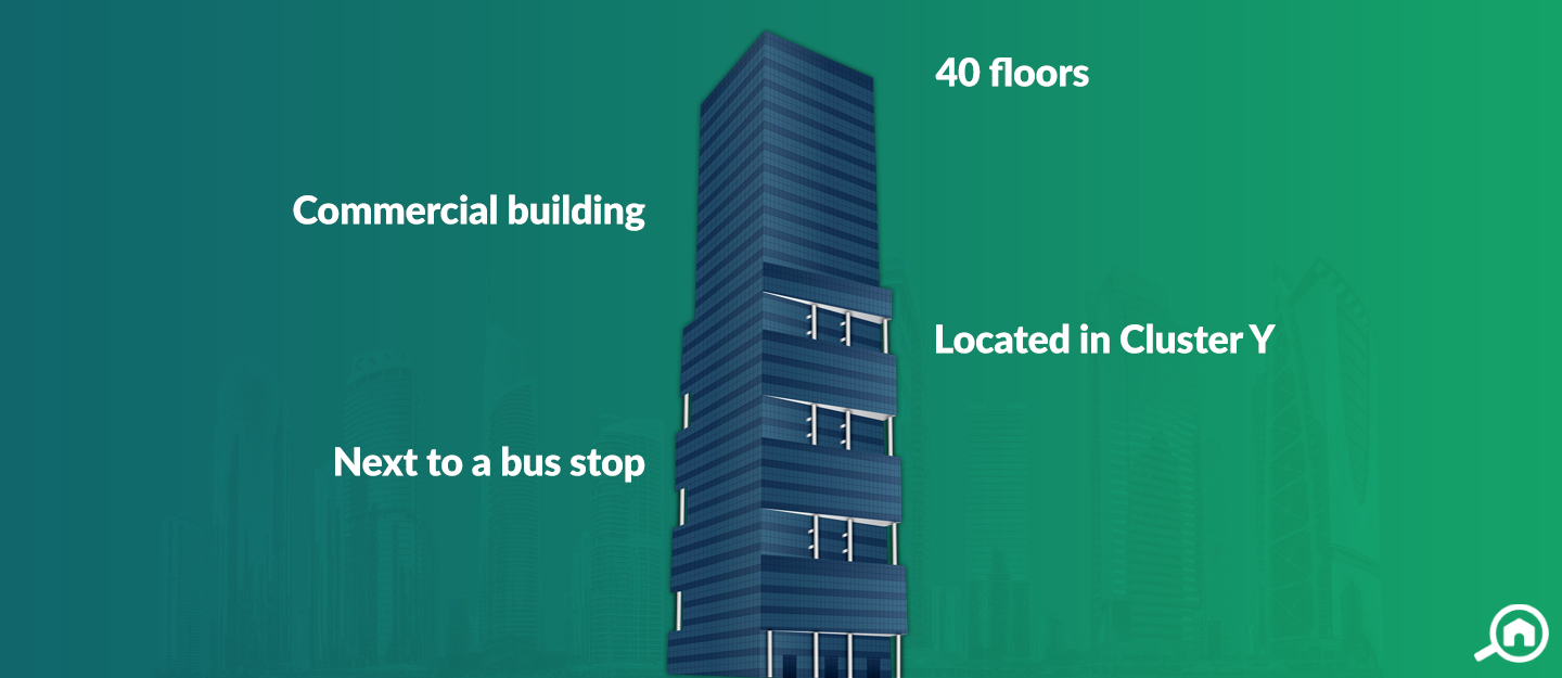 Swiss Tower, JLT