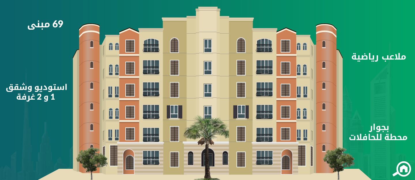 مجموعة البحر المتوسط، ديسكفري جاردنز