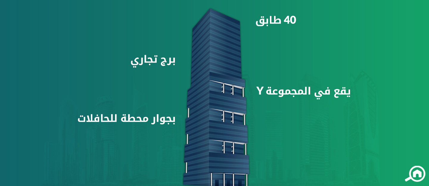 البرج السويسري، أبراج بحيرات جميرا