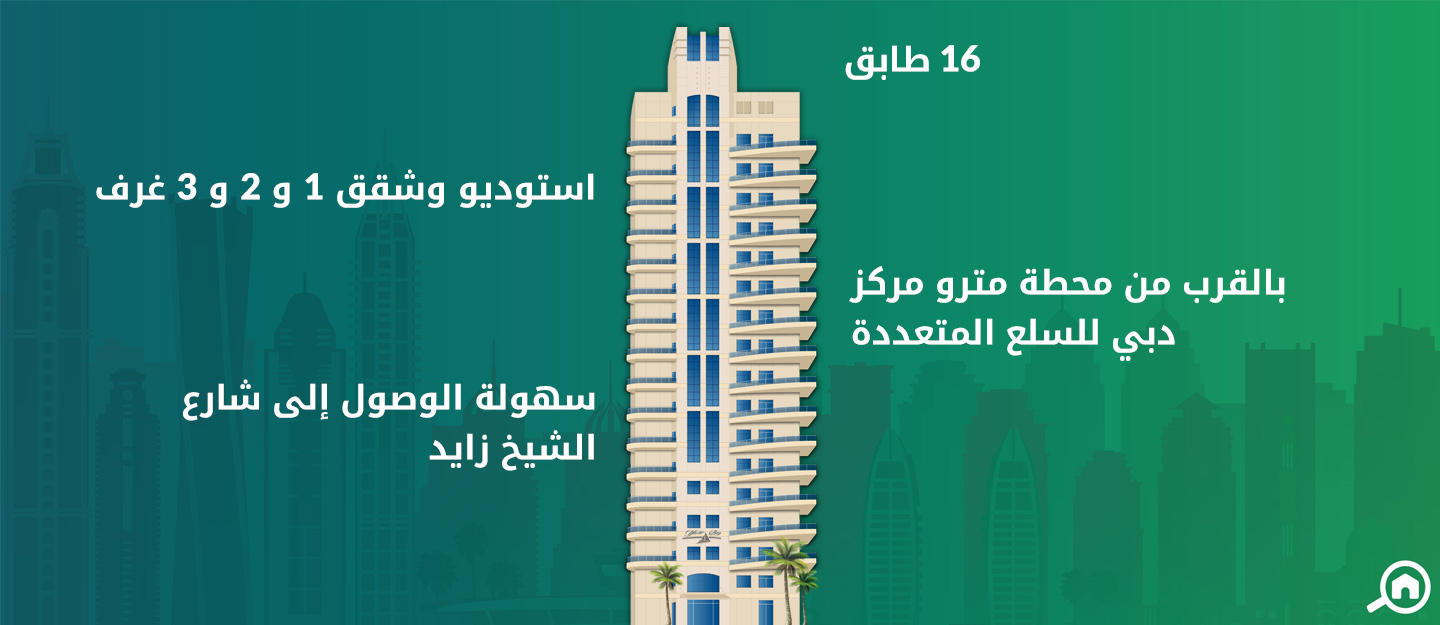 خليج اليخوت، دبي مارينا