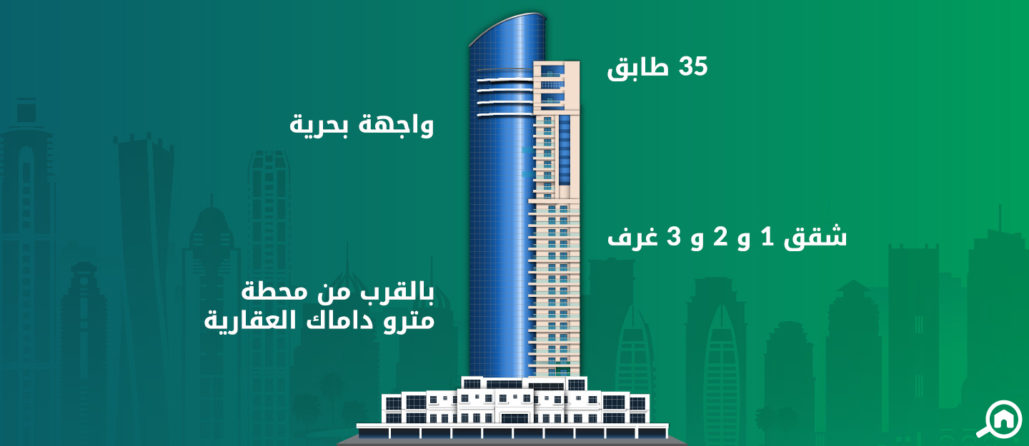 برج الزمان والمكان، دبي مارينا